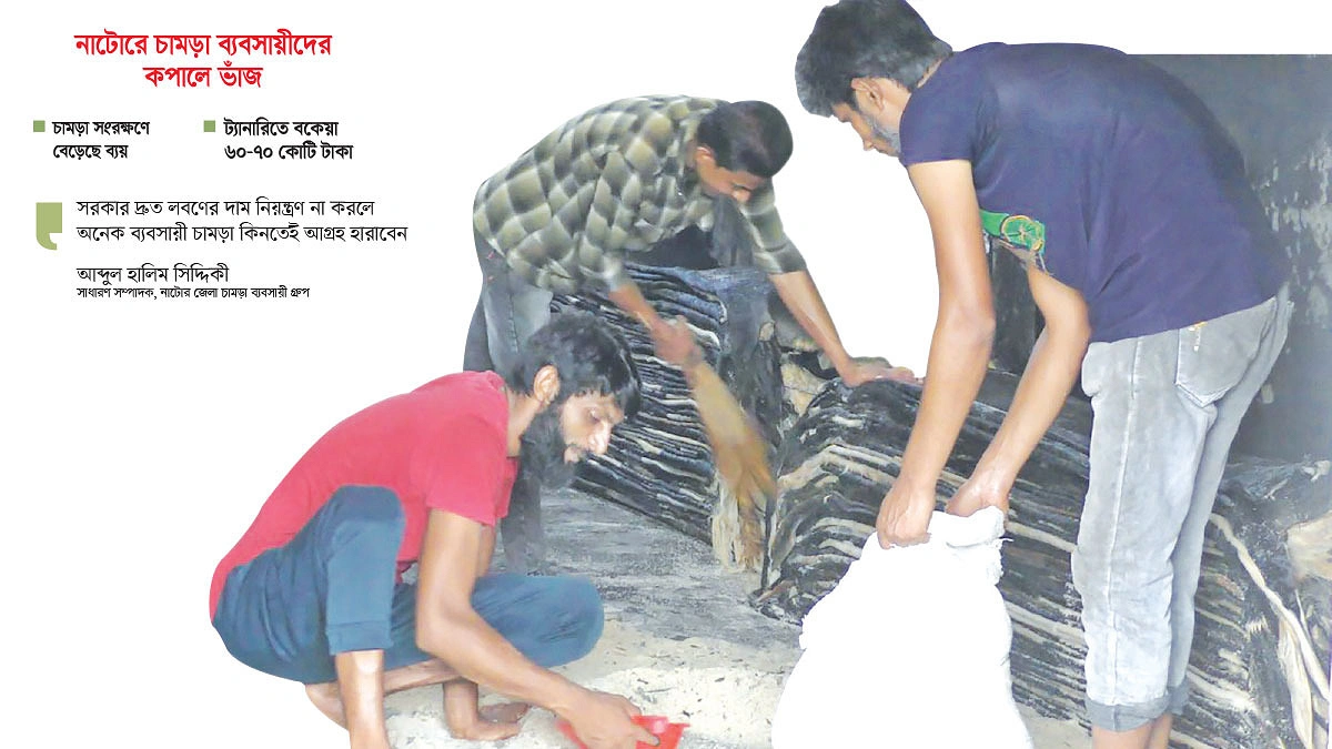 ৫০ কোটি টাকার বাজারে অনিশ্চয়তা