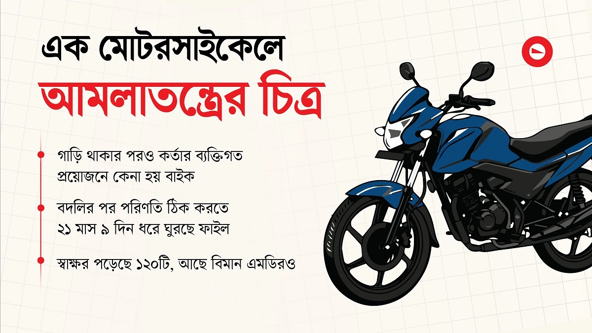 মোটরসাইকেলটির কী হবে