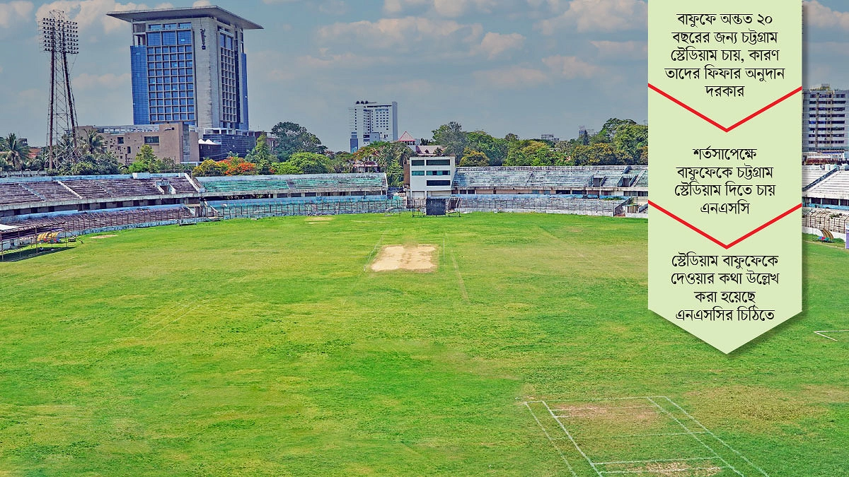 চট্টগ্রাম জেলা স্টেডিয়াম কি বাফুফের হচ্ছে