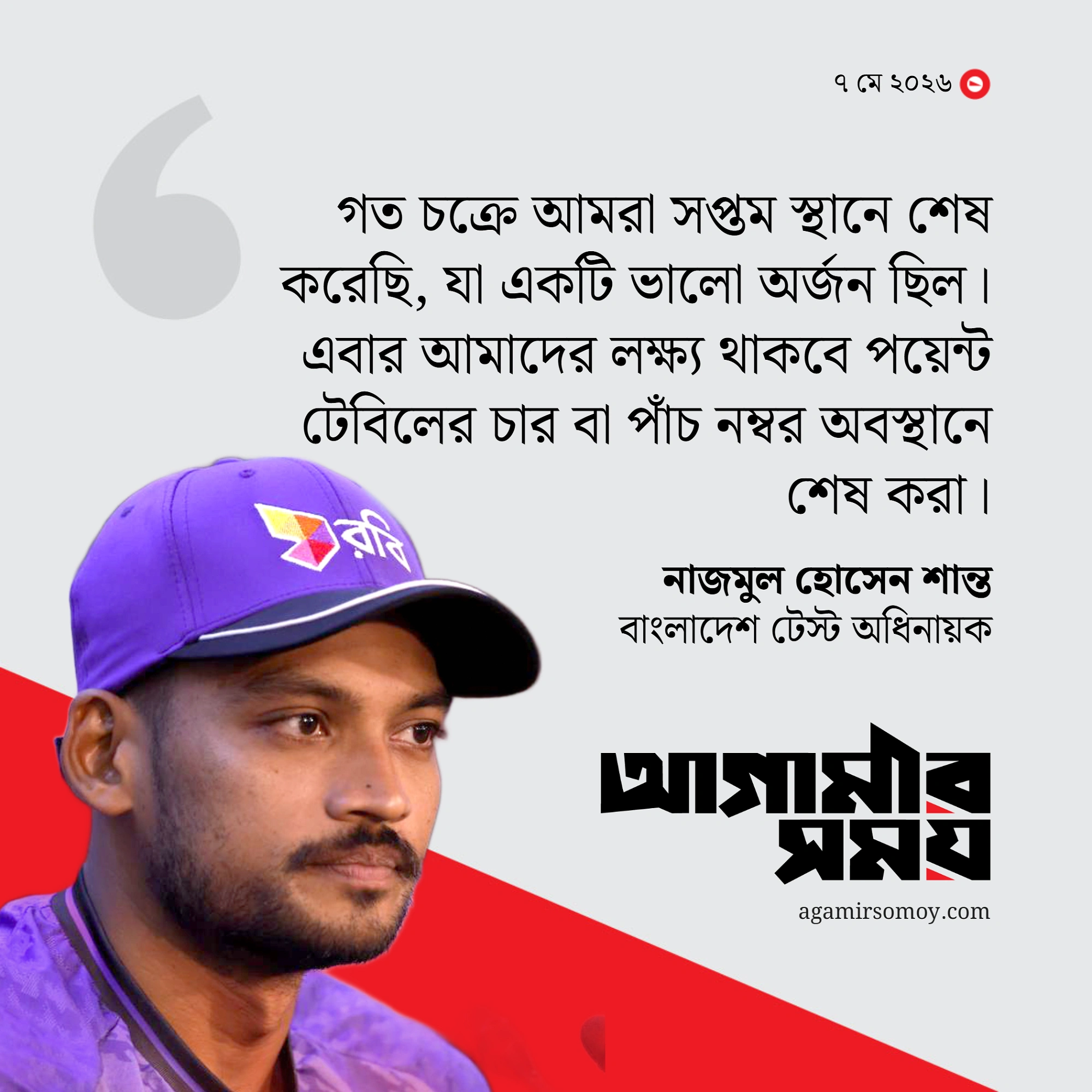 এবার সাত থেকে পাঁচে উঠতে চান নাজমুল