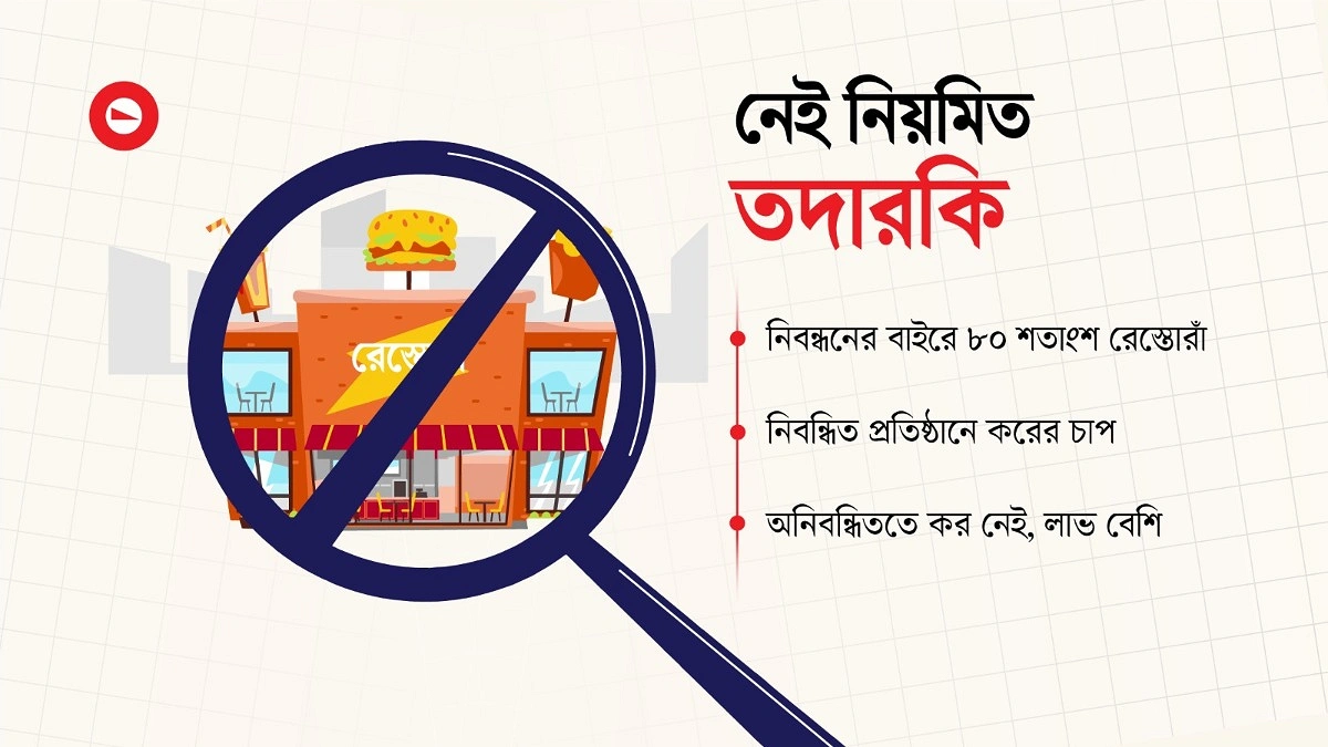 অনিবন্ধিত রেস্তোরাঁ বাড়াচ্ছে স্বাস্থ্যঝুঁকি