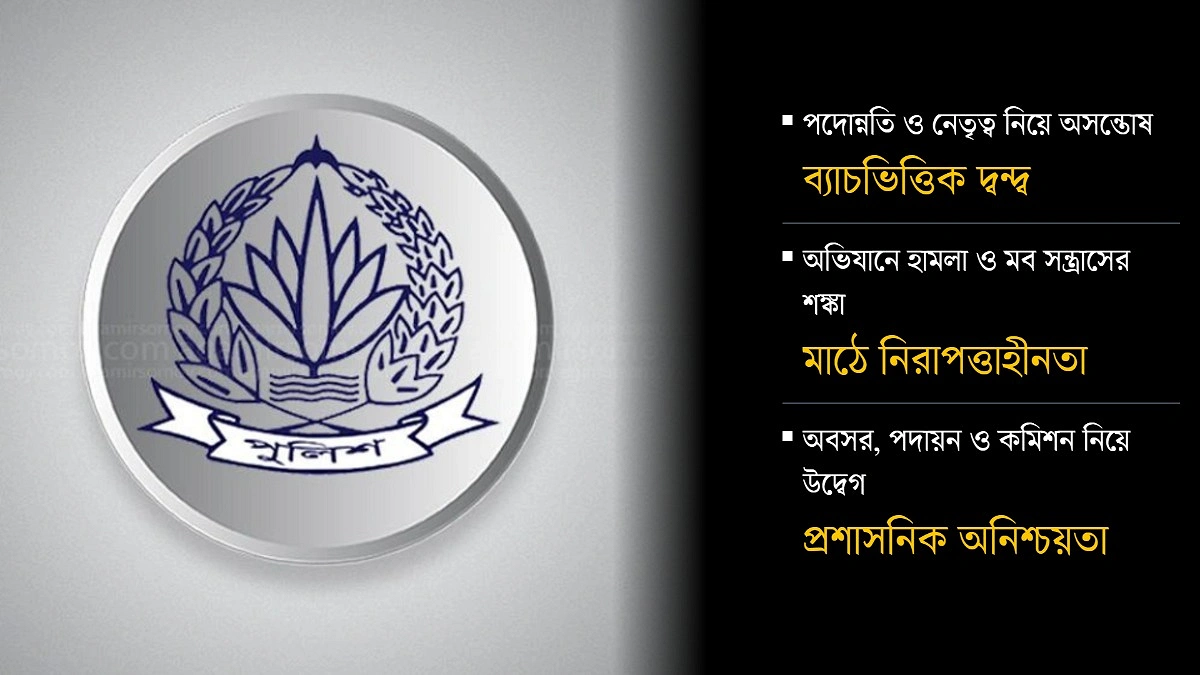 পুলিশে ব্যাচভিত্তিক গ্রুপিং, ‘ট্যাগিং’ আর নেতৃত্বের দ্বন্দ্ব
