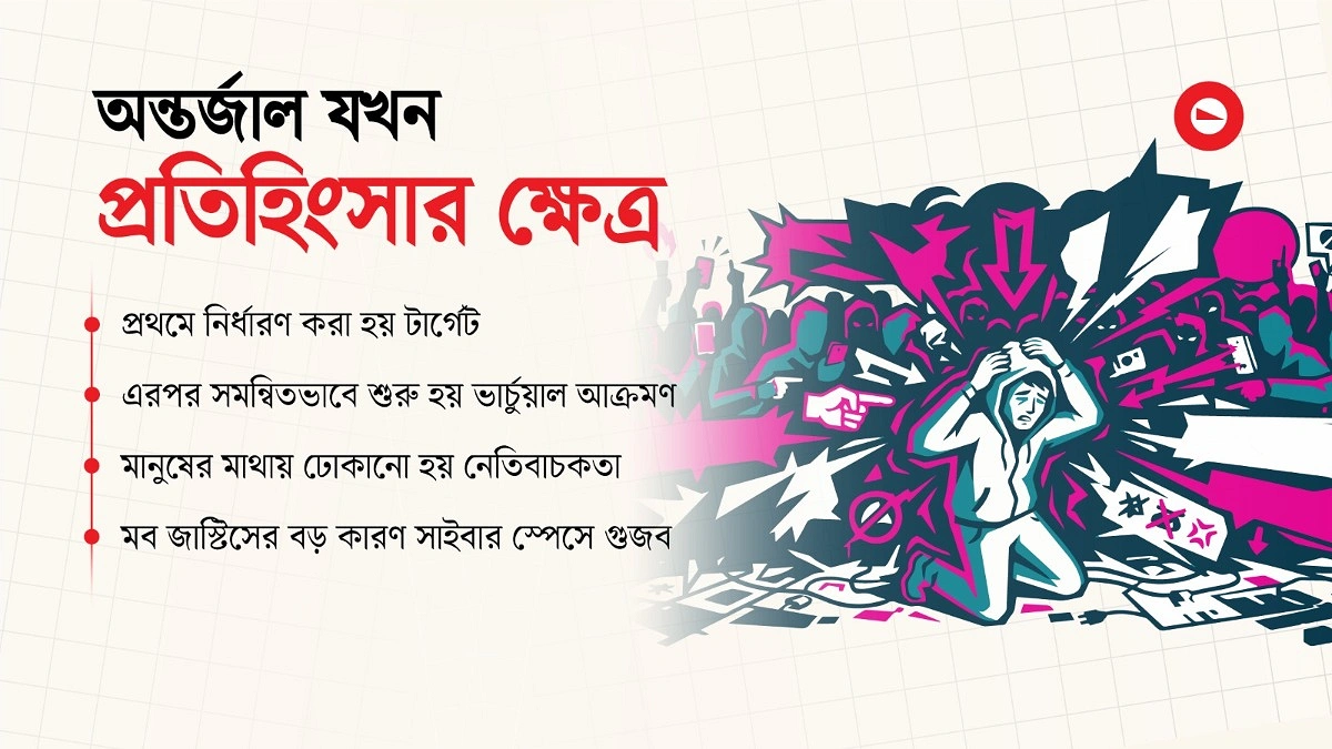 ভার্চুয়াল জগতের মব জাস্টিস