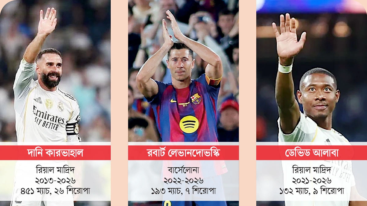 হৃদয়ে দাগ কেটে বিদায় তাদের