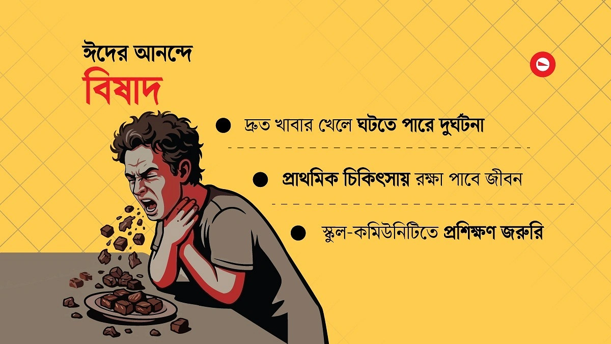 মাংস গলায় আটকে মৃত্যু, বাঁচানো যেত ‘হাইমলিখ’ কৌশলে