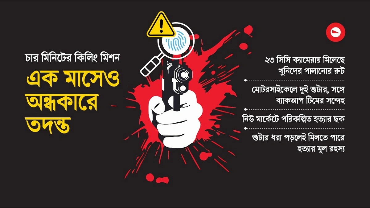 তদন্তে নেই অগ্রগতি, ধোঁয়াশায় পুলিশ