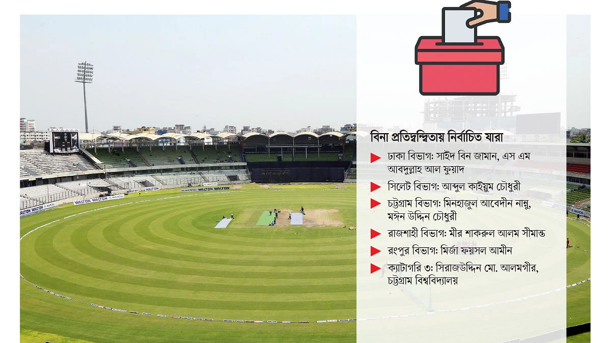 ক্লাব ক্যাটাগরিতেই হবে নির্বাচন