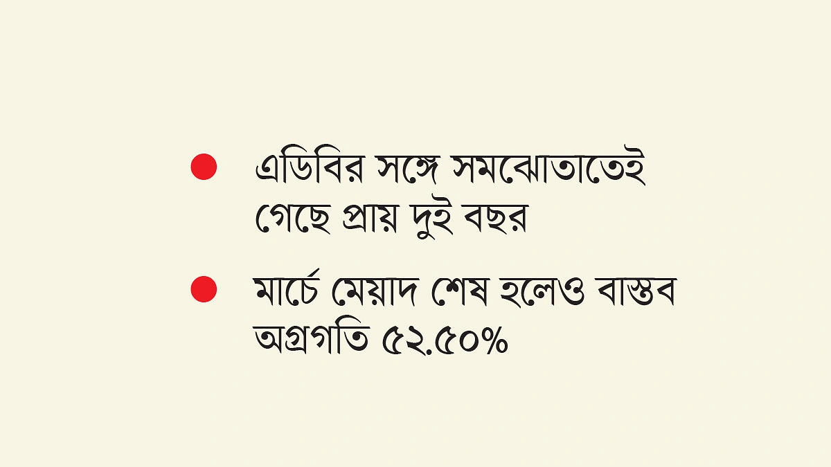 বৈদেশিক ঋণচুক্তির ফাঁদে প্রকল্পের বাস্তবায়ন