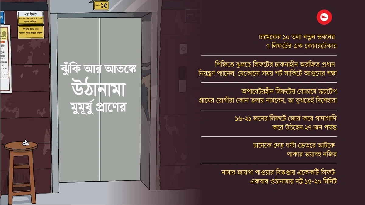 হাসপাতালের লিফট, নাকি ‘চলন্ত কফিন’!