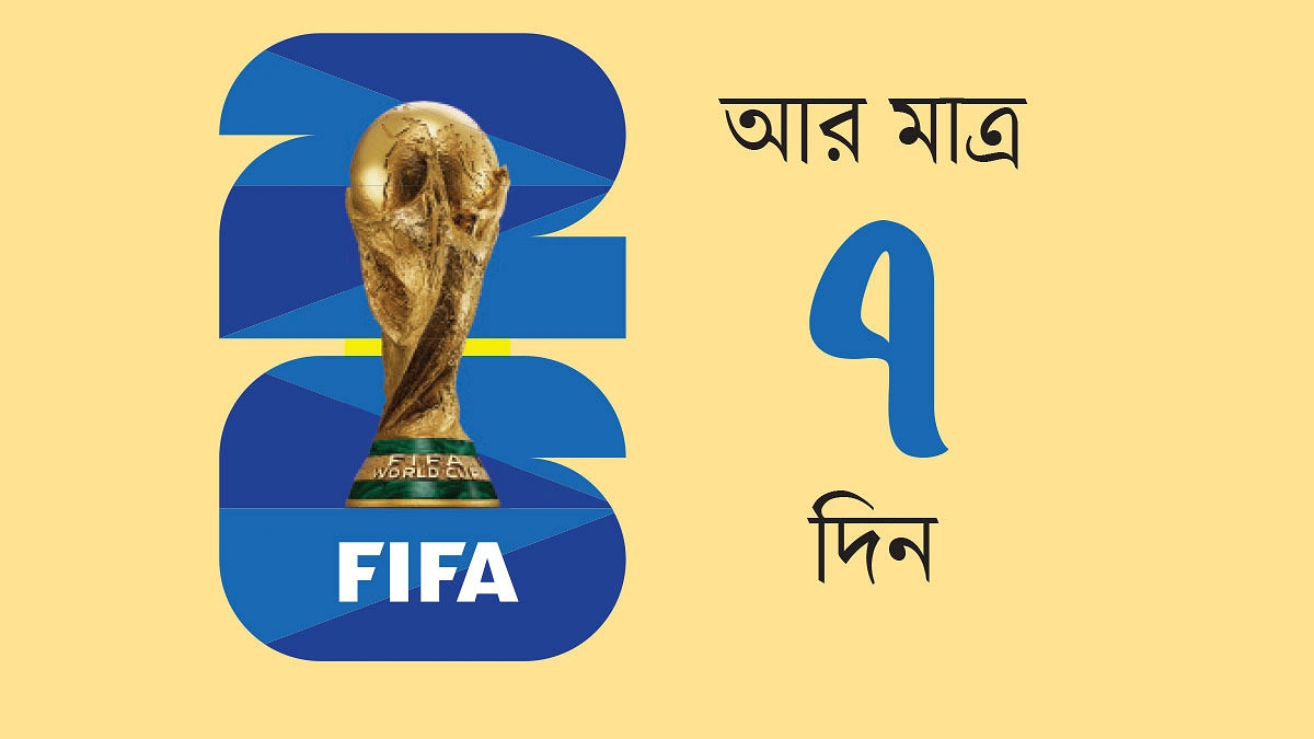 সাইকেলে চড়ে বিশ্বকাপে