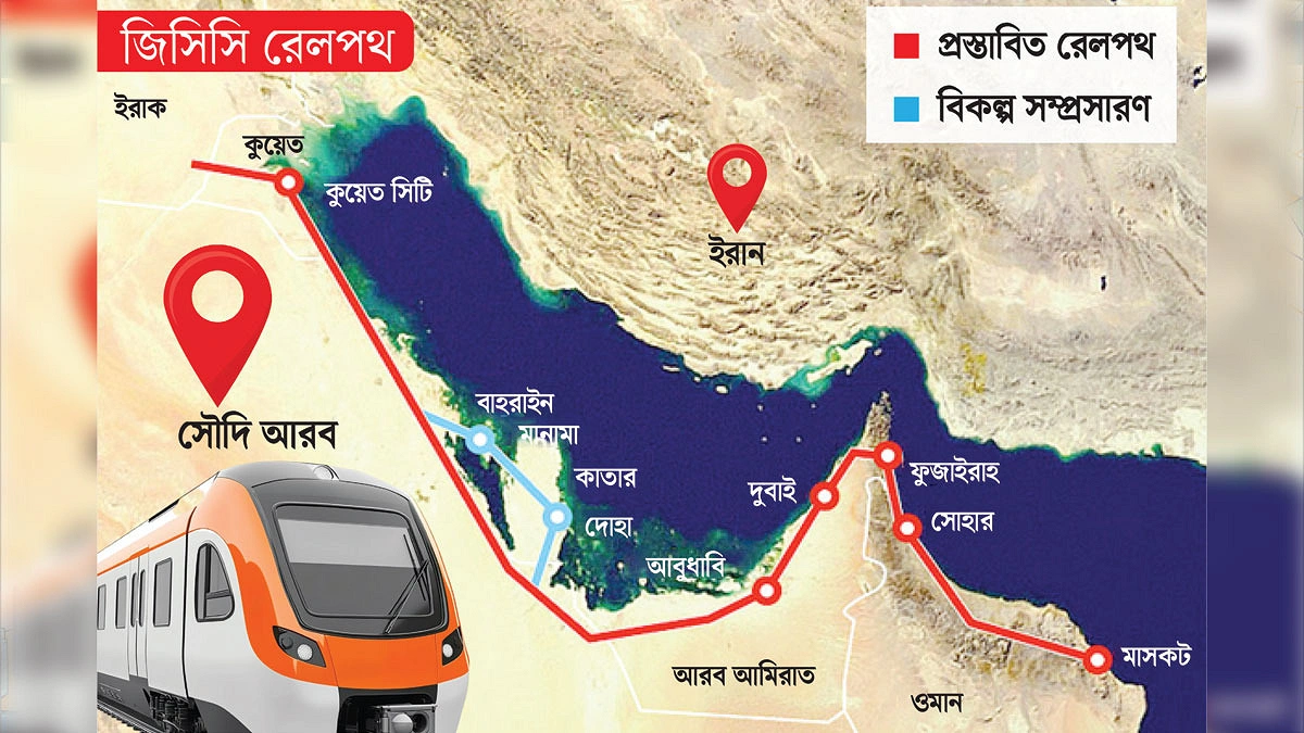 হরমুজে বাইপাস সড়কের তোড়জোড়
