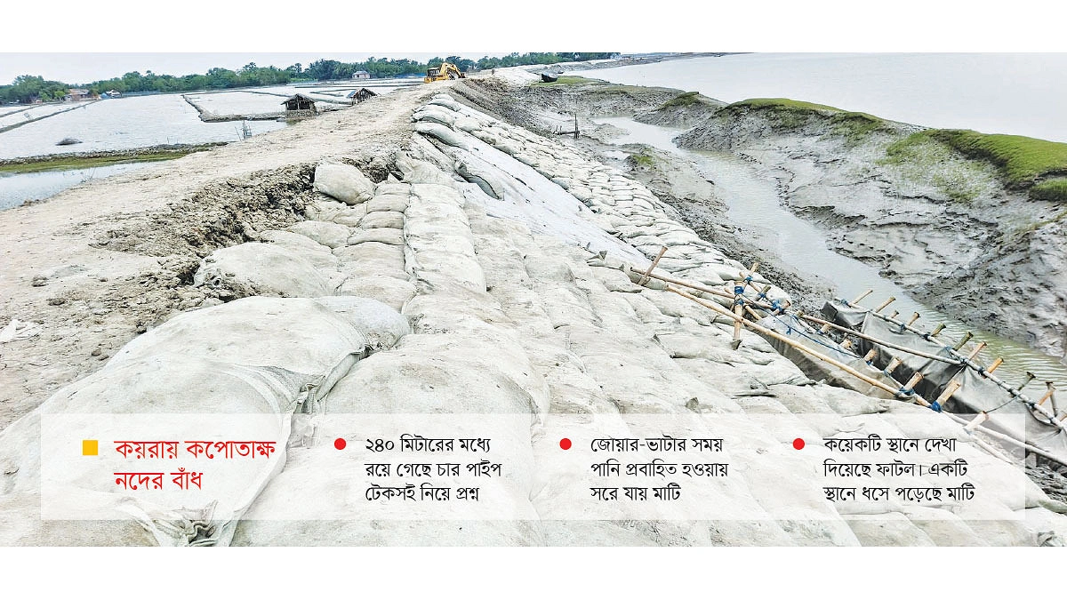 একদিকে সংস্কার অন্যদিকে ধস