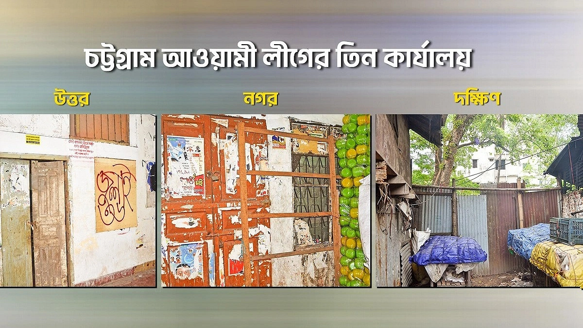 আওয়ামী লীগের তিন অফিস দখল নিশ্চিহ্ন তালা