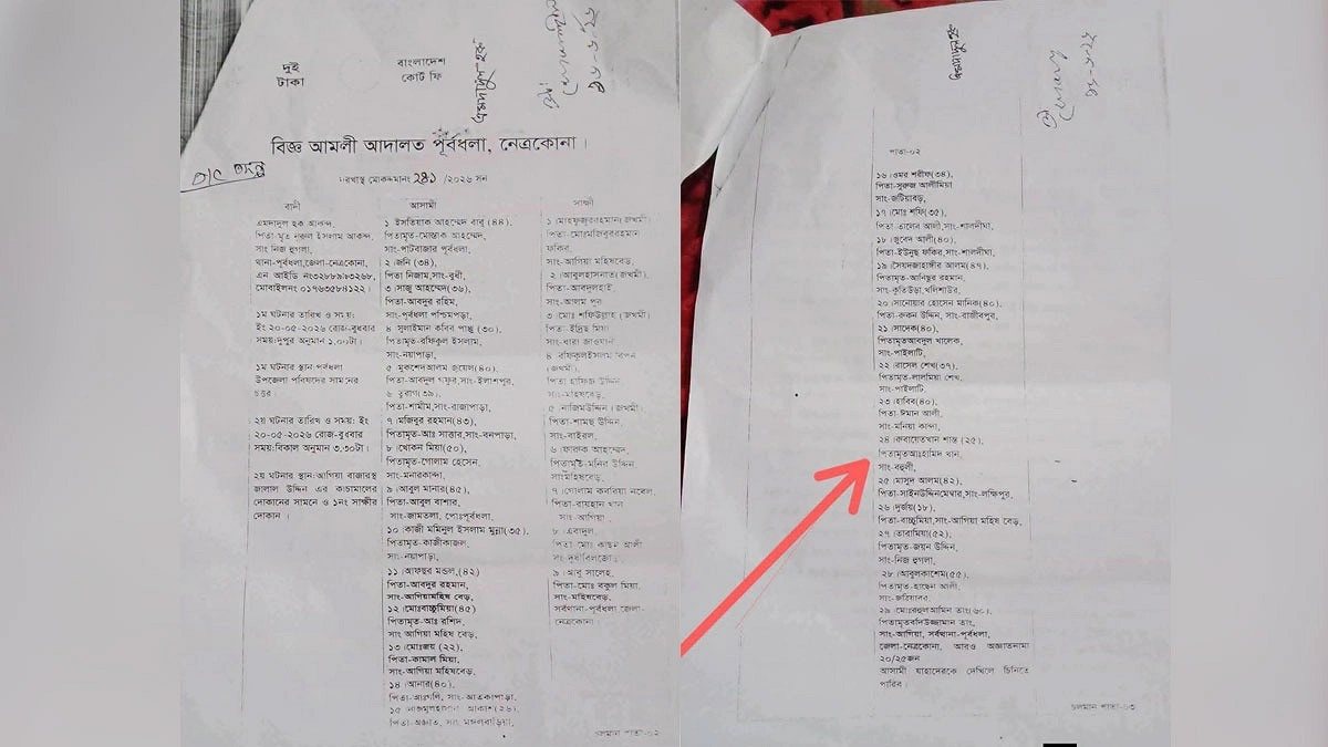 বিএনপি নেতাকর্মীদের নামে হামলার মামলা জামায়াত নেতার