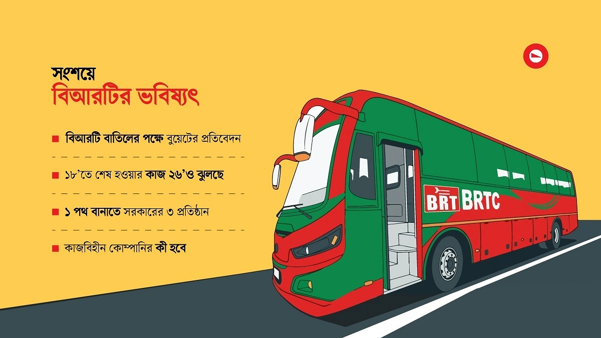 সংশয়ে সরকার, সংসদে সিদ্ধান্ত