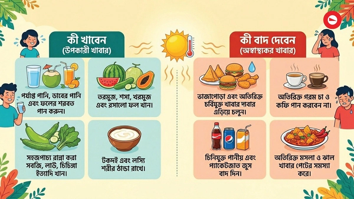প্রচণ্ড গরমের সময় কী খাবেন, কী বাদ দেবেন