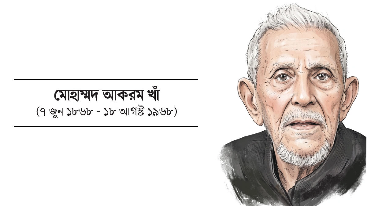 বাংলাদেশের সাংবাদিকতার অগ্রনায়ক আকরম খাঁ
