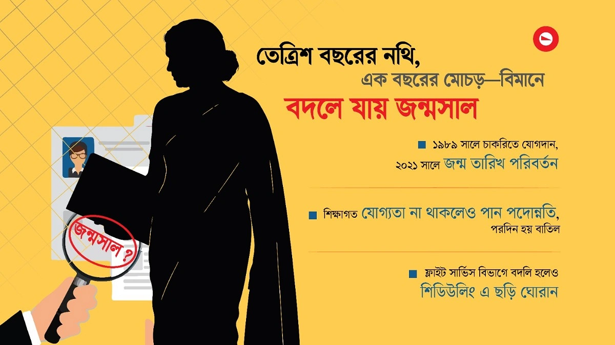 ৩৩ বছর পর কমল জন্ম তারিখ, বাড়ল চাকরির মেয়াদ