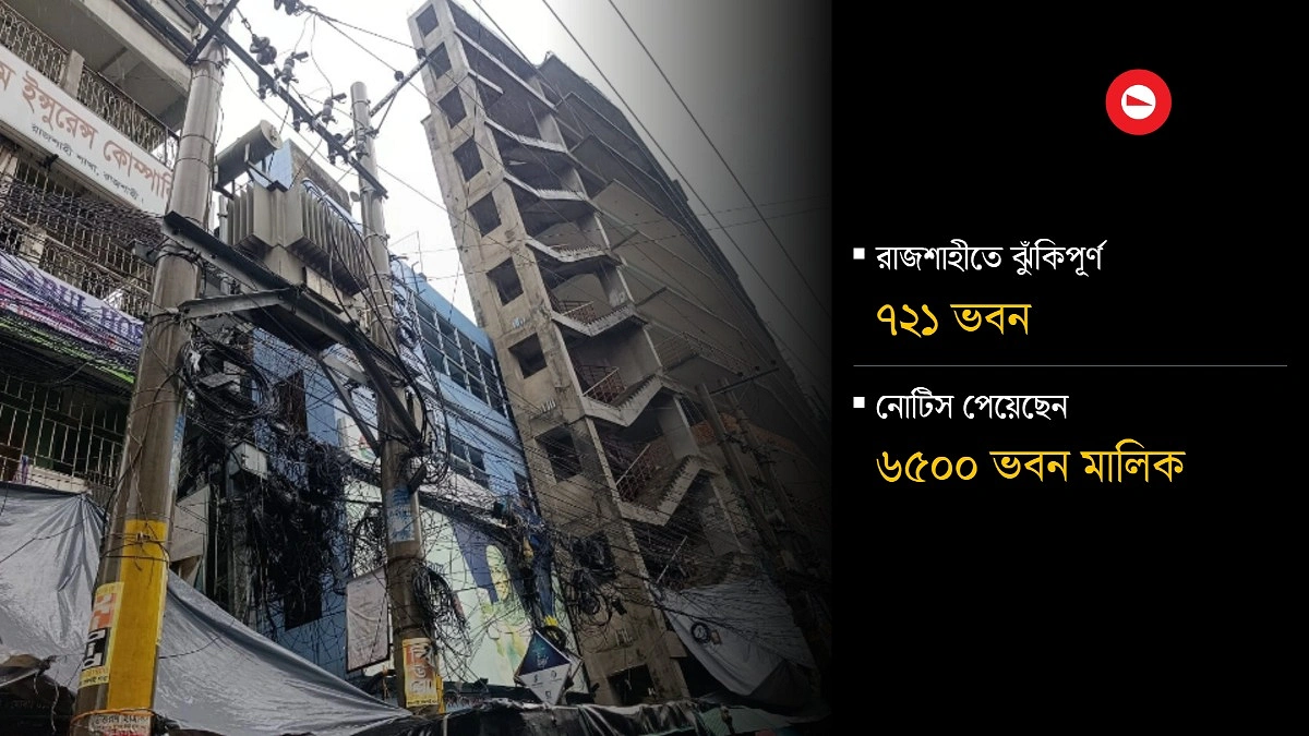 যেখানে বিপদ কল্পকাহিনি নয়
