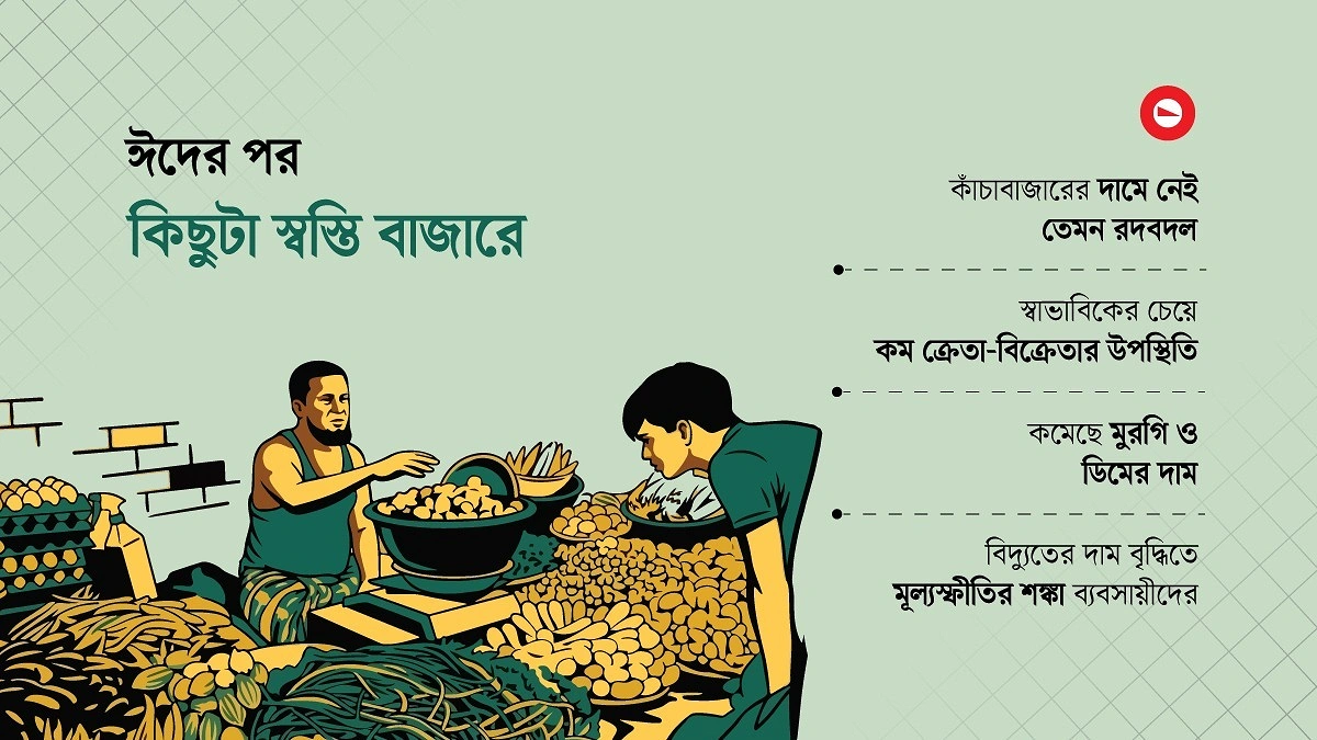 রাজধানীর বাজারে এখনো ঈদের আমেজ, দাম আগের মতোই
