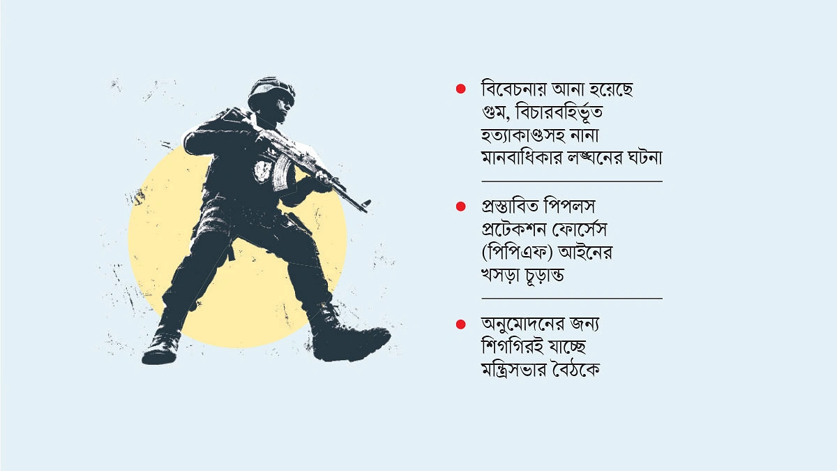বিলুপ্ত হচ্ছে র‌্যাব আসছে পিপিএফ