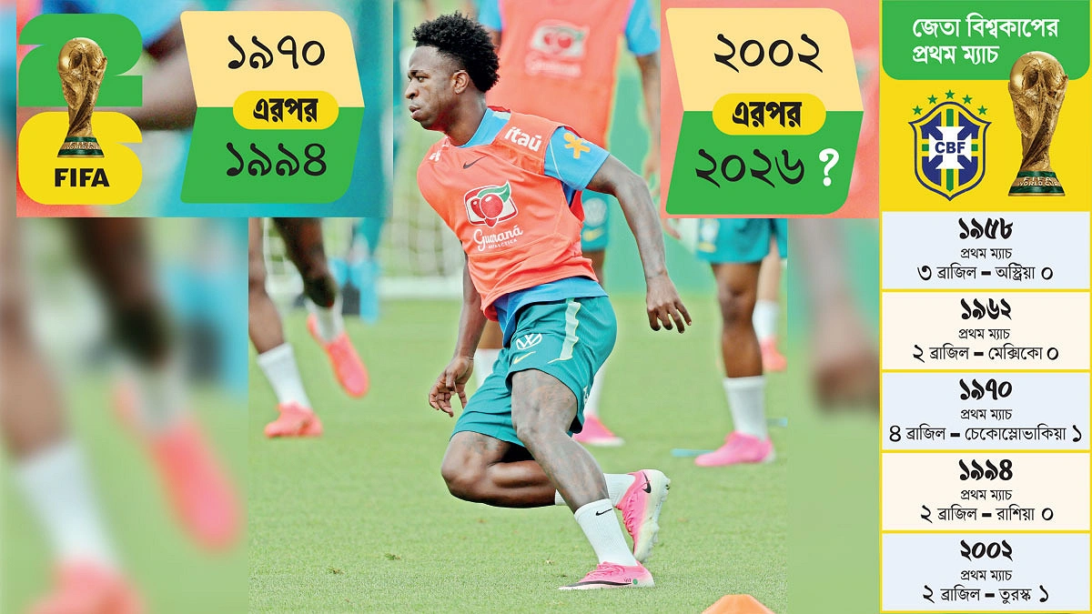 ব্রাজিল মাঠে নামছে