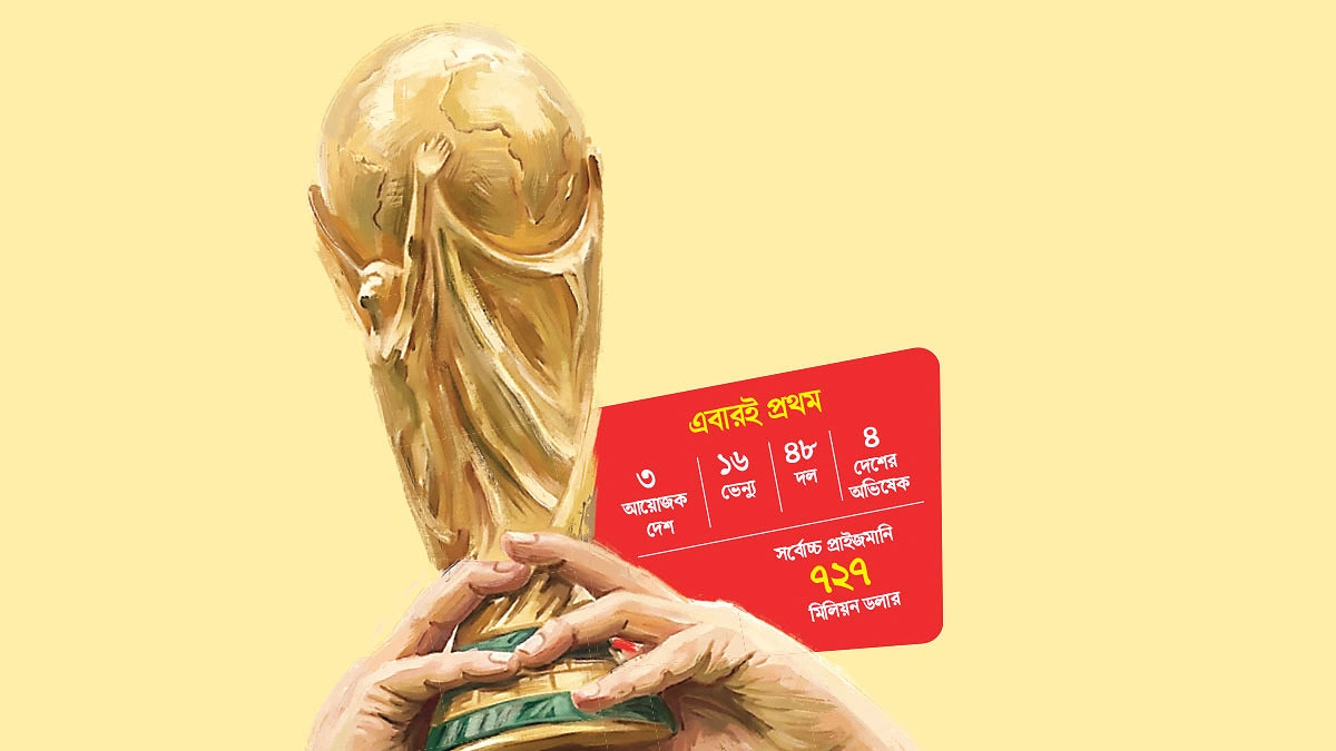 ইতিহাসের সবচেয়ে বড় বিশ্বকাপ