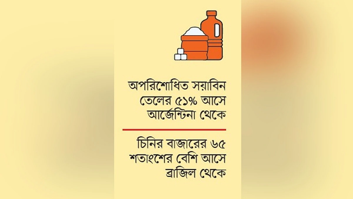 মেসিদের তেল নেইমারদের চিনি বাংলাদেশের ঘরে ঘরে