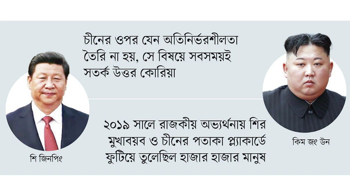 ৭ বছর পর উত্তর কোরিয়া যাচ্ছেন শি