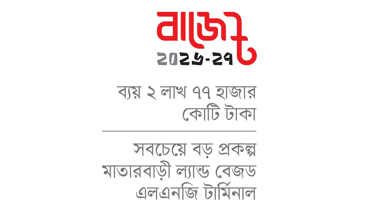৮০ প্রকল্পে বেসরকারি বিনিয়োগের খোঁজ