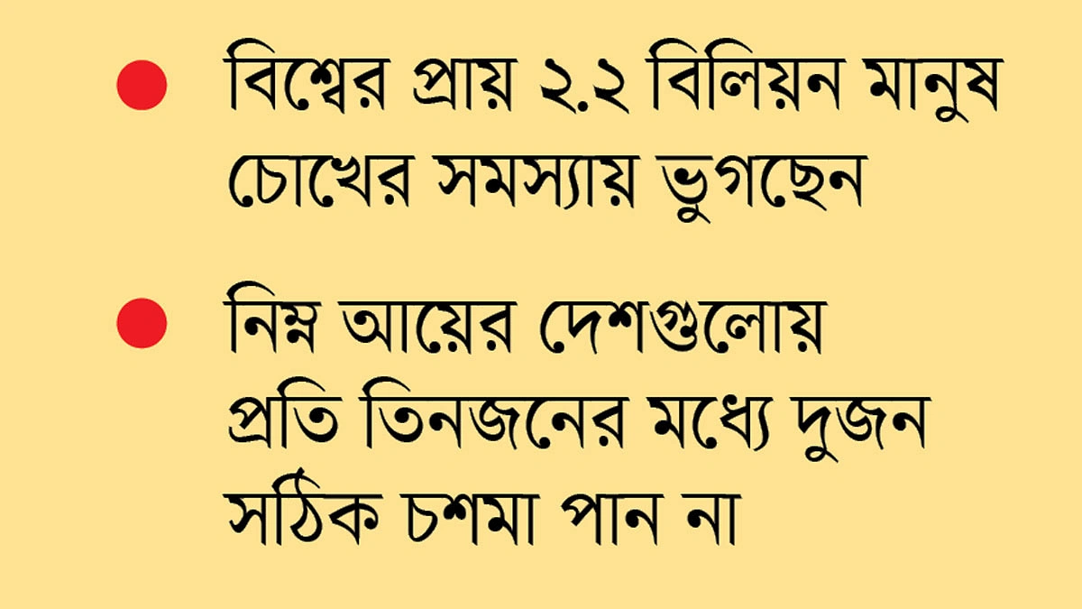 চোখের আলো কাড়ছে ১০০ টাকার চশমা