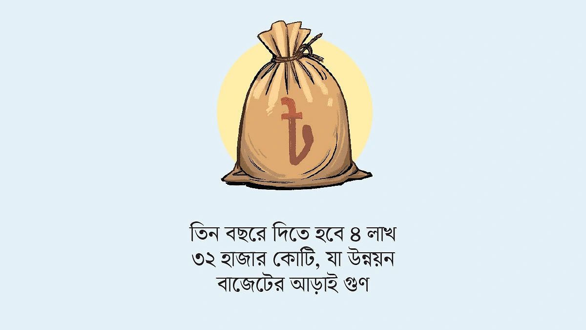 ঋণের সুদে দুশ্চিন্তায় সরকার