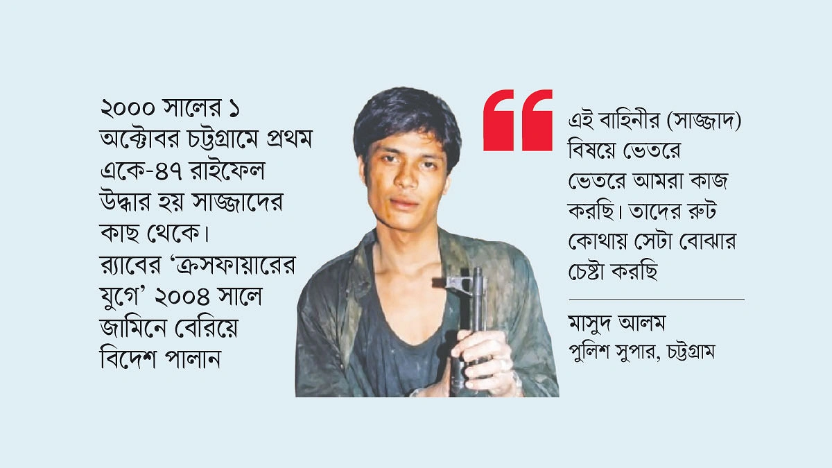 বিদেশে সাজ্জাদ অস্থির চট্টগ্রাম