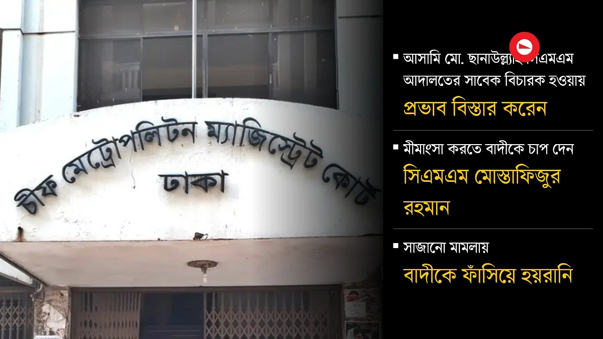 প্রভাব খাটানোর অভিযোগ দুই বিচারকের বিরুদ্ধে