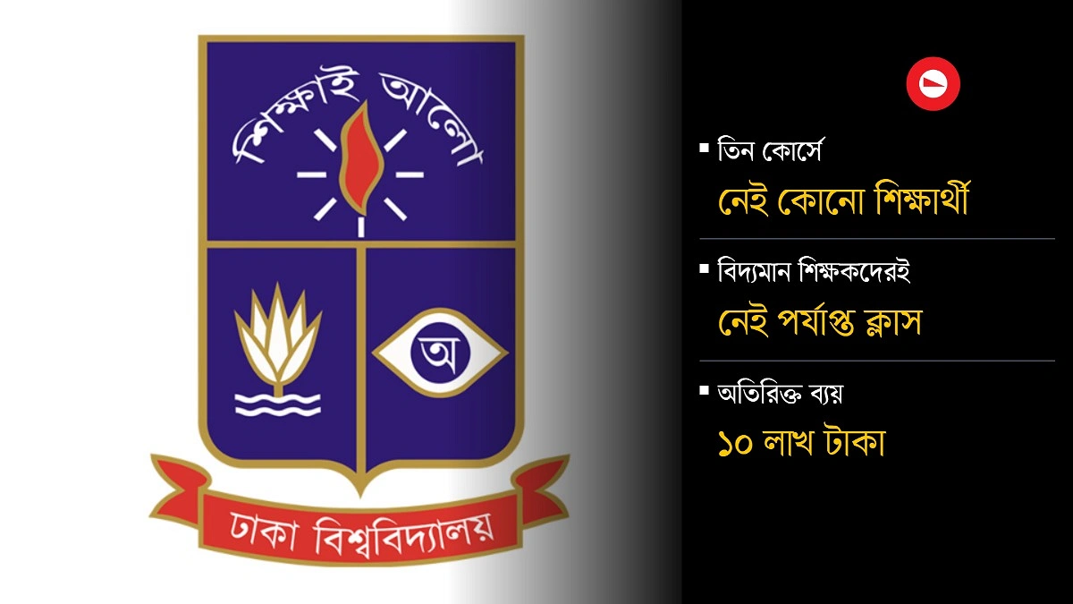 ৪ শিক্ষার্থীর জন্য স্থায়ী শিক্ষক নিয়োগ দিচ্ছে ঢাবি