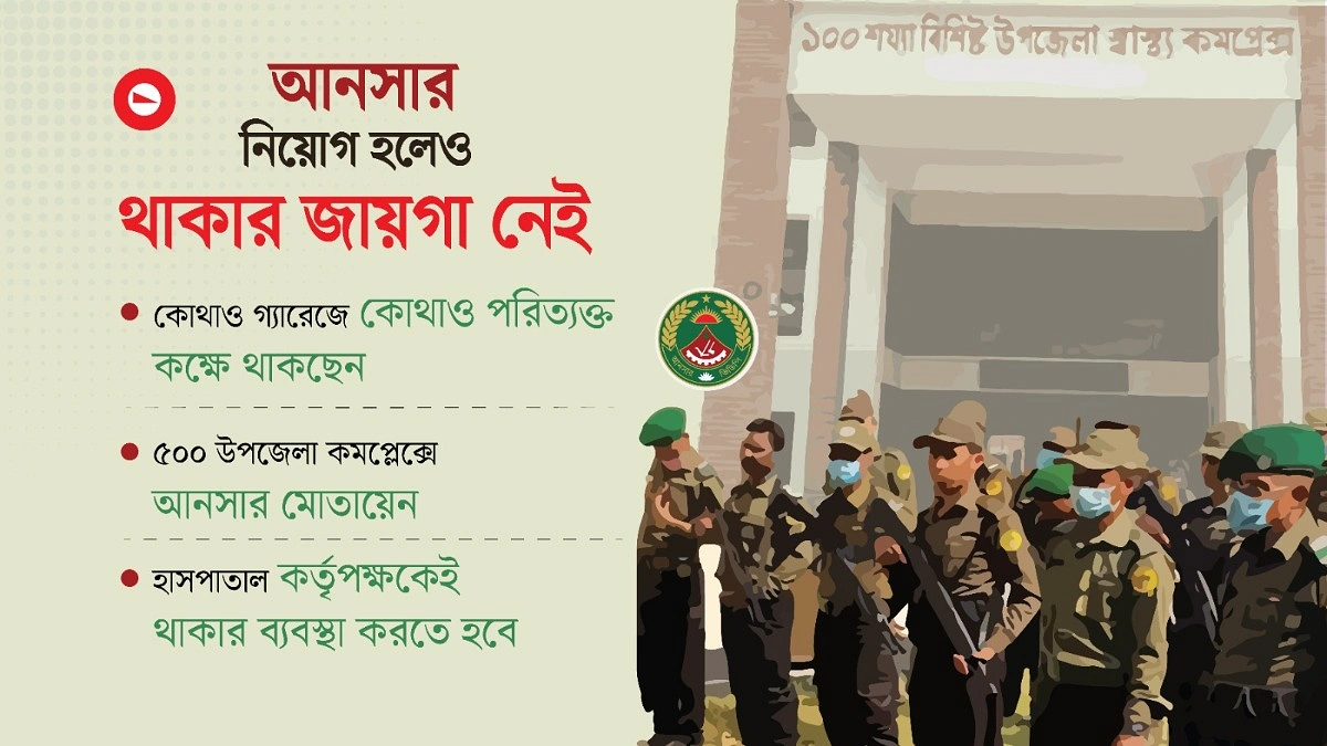 থাকার ব্যবস্থা না করেই ৫০০০ আনসার মোতায়েন