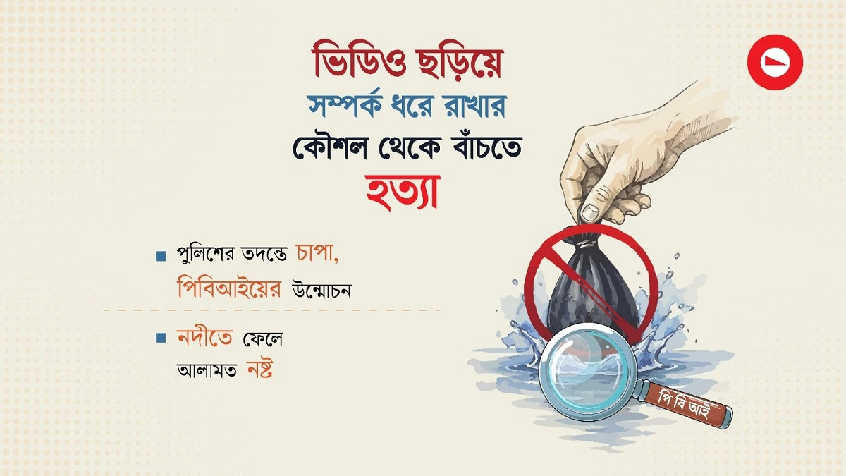 ঈদের সন্ধ্যায় প্রেমিকার ‘কিলিং মিশন’