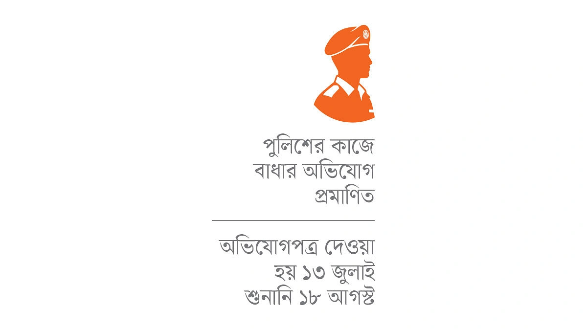 সচিবালয়ে বিক্ষোভ, ফাঁসছেন ১৯৯ আনসার সদস্য