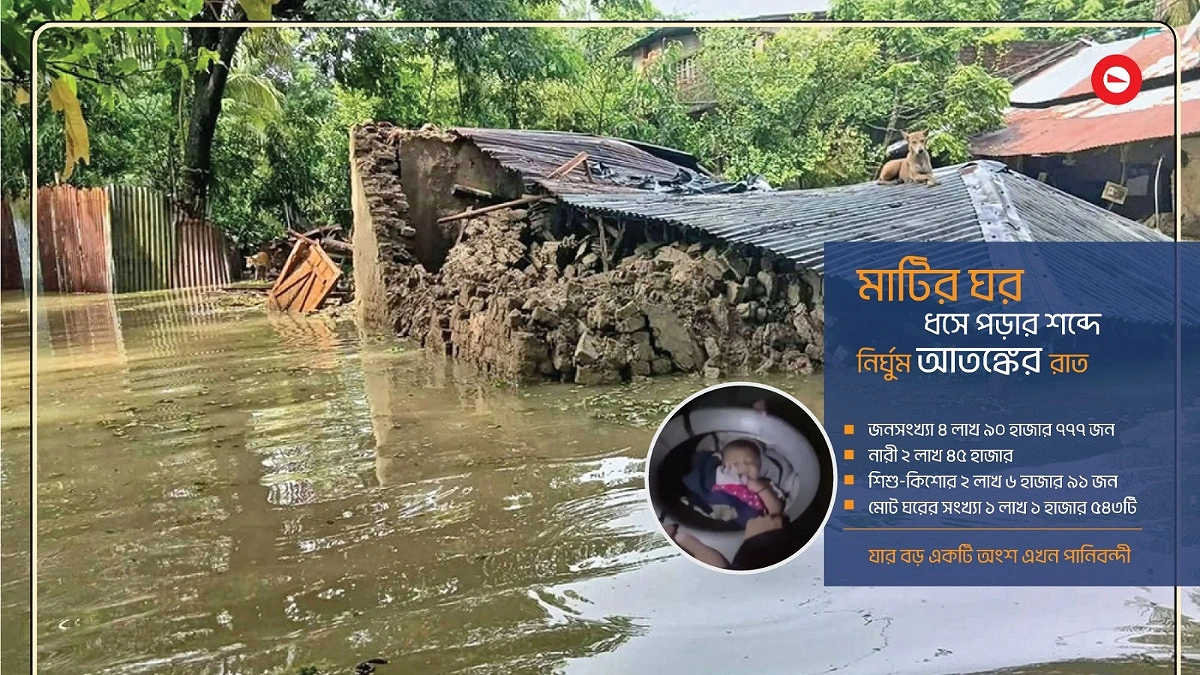 পাহাড়ি ঢল-বানের জলে ভাসছে বাঁশখালীর ২১২ গ্রাম