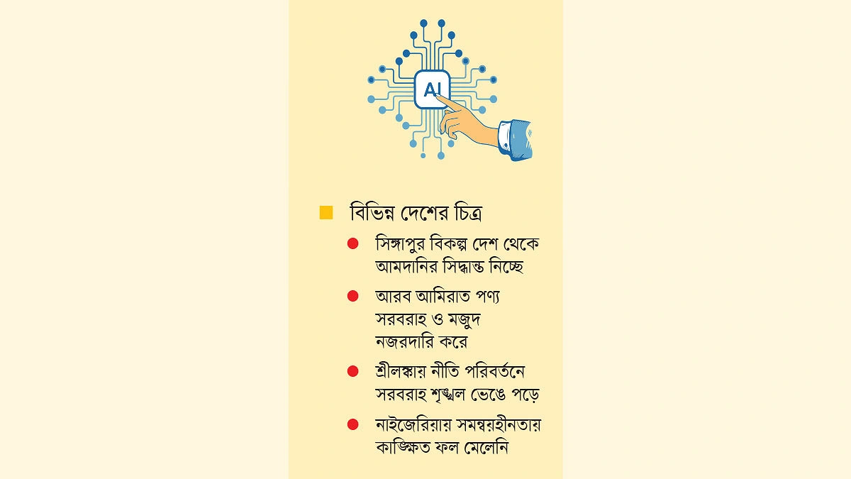 সফলতা যেমন ব্যর্থতাও তেমন