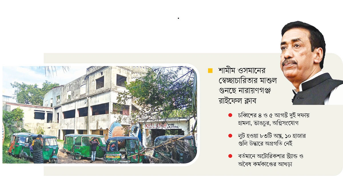 ঐতিহ্যবাহী ক্রীড়াঙ্গন এখন অসহায় ‘ক্রীড়নক’
