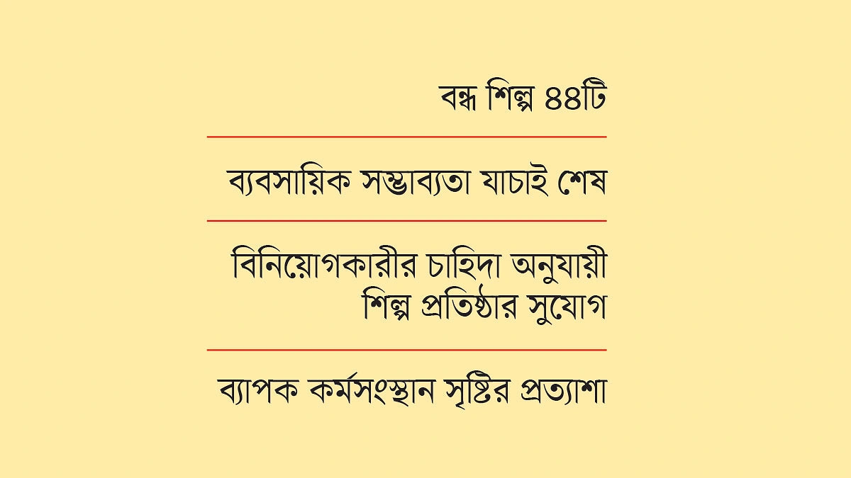 বন্ধ কারখানা খুলতে বেসরকারি খাতকে ১০ হাজার একর জমি