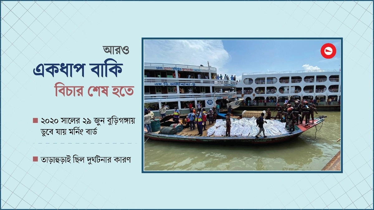 লঞ্চ ডুবে ৩৪ জনের মৃত্যু, ৬ বছরেও শেষ হয়নি বিচার