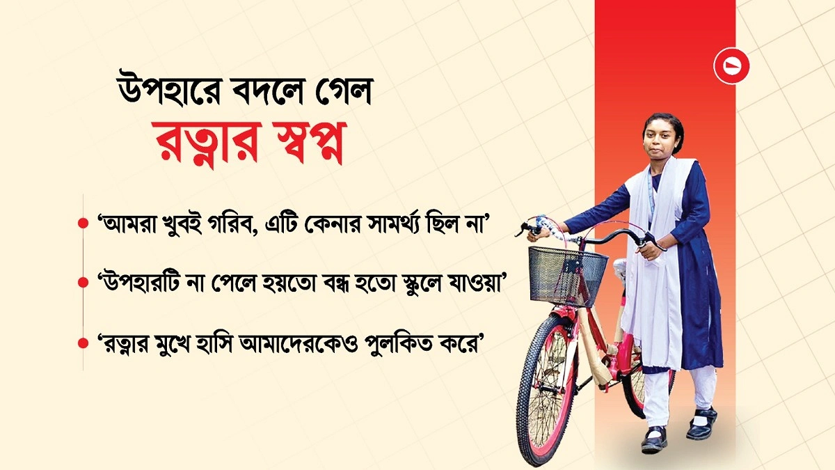উপহারে রত্নার ১ ঘণ্টা হয়ে গেল ১০ মিনিট