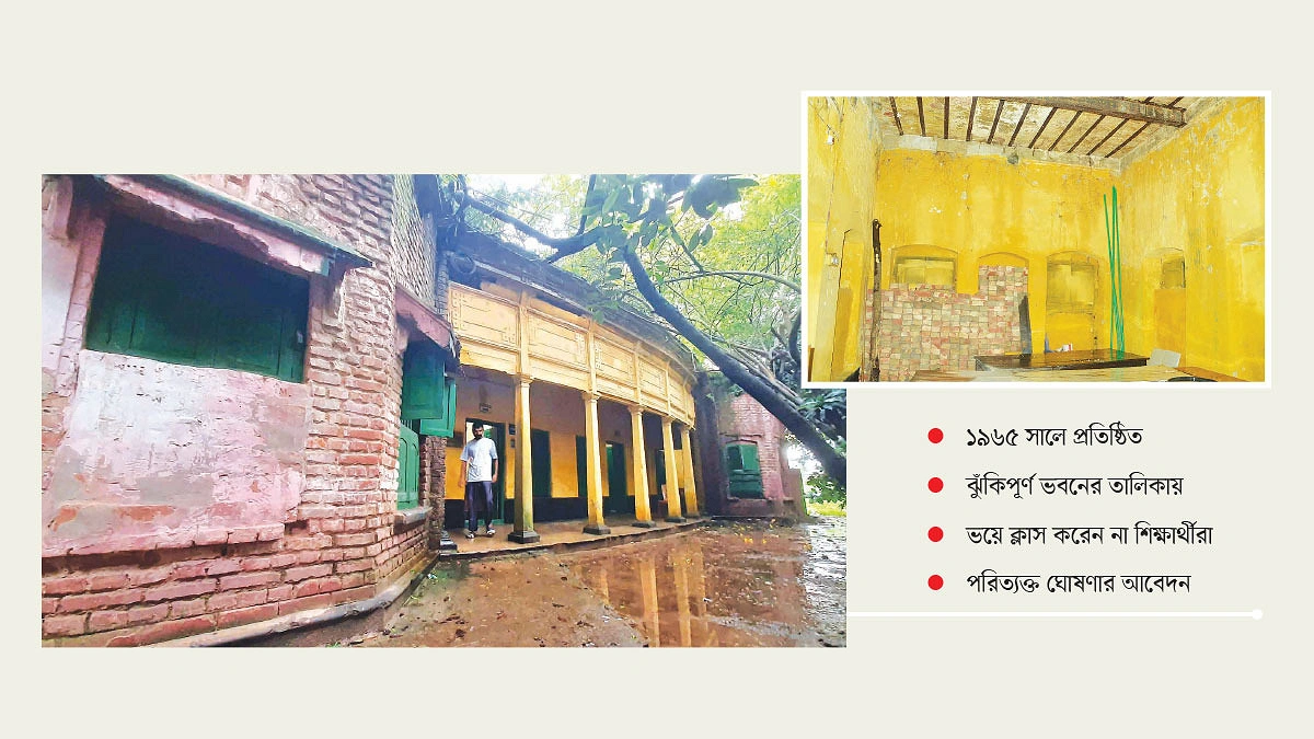 নারায়ণগঞ্জ আইন কলেজের ভগ্নদশা