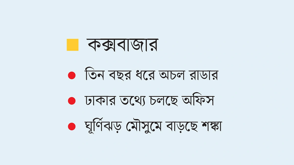 অকেজো আবহাওয়া অফিস