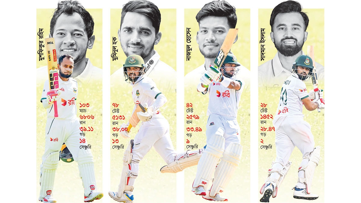 এবার সম্মান রক্ষার দায়িত্ব ব্যাটারদের