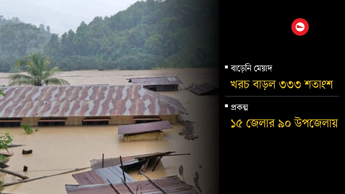 বন্যা আসে ধেয়ে, প্রকল্প চলে ধীরে