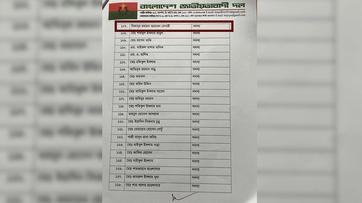 বরিশালে বিএনপির কমিটিতে মৃতের নাম, আহ্বায়ক ‘জামায়াতের গুপ্ত’