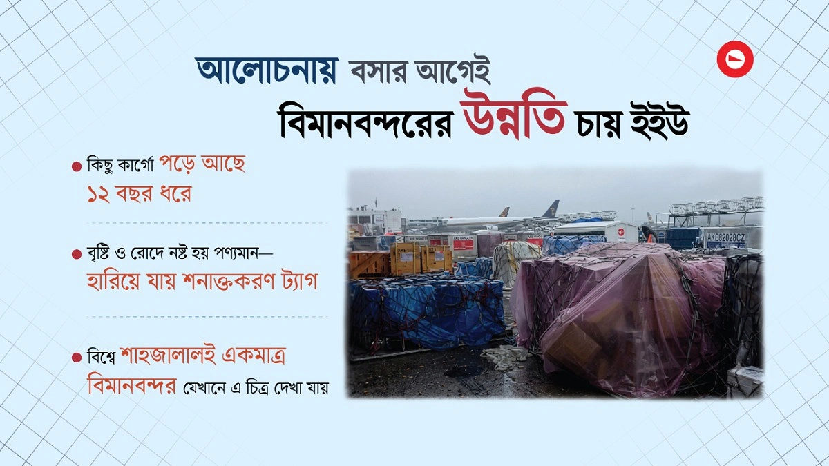 কার্গো সমাধানের খোঁজে কুড়ি বছর